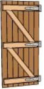 battened and ledged door